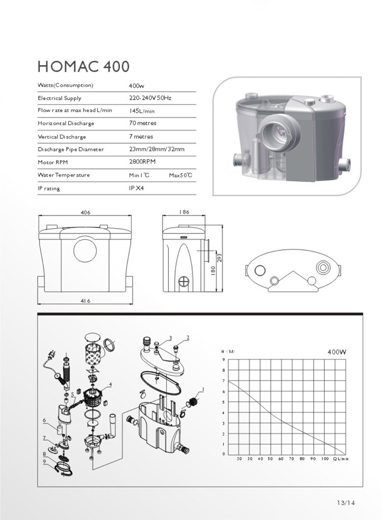 Ningbo Oyou Electric Co., Ltd